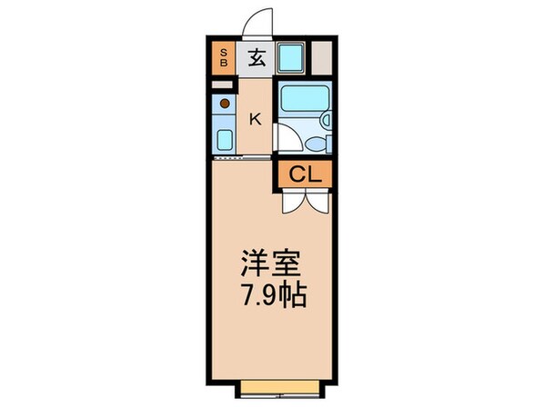 アペックスパラツィーナくずはの物件間取画像